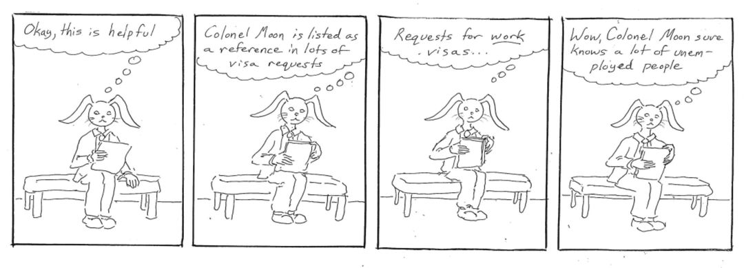 there are no coincidences panel 1