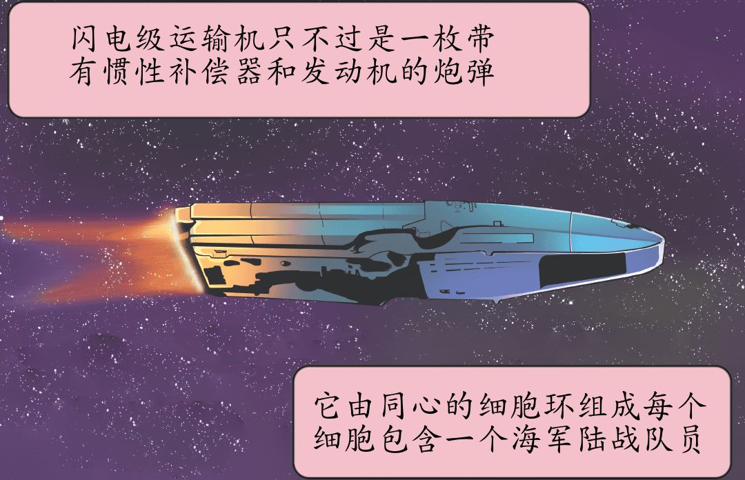 周二漫画：量子之死 #2 panel 1