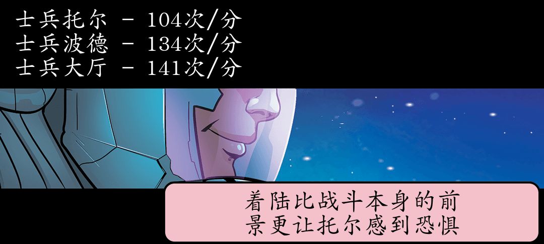 周二漫画：量子之死 #9 panel 3