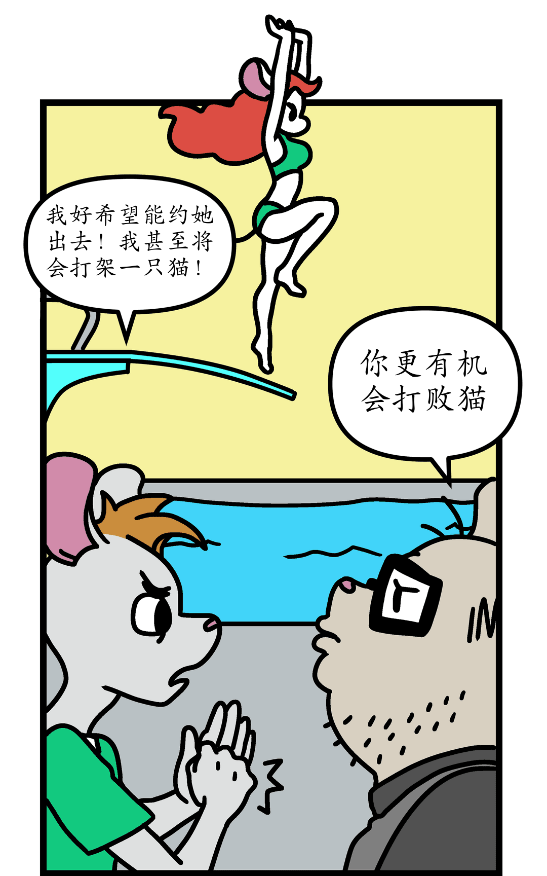 威胁意识力 panel 3