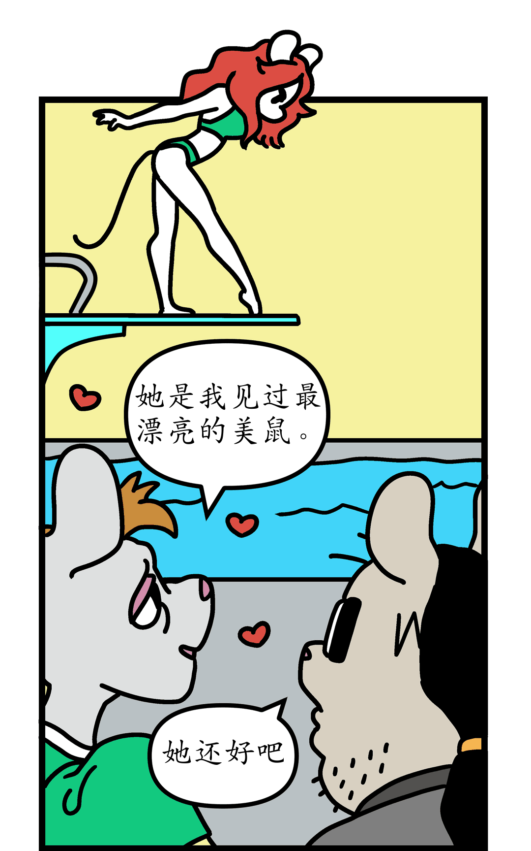 威胁意识力 panel 2