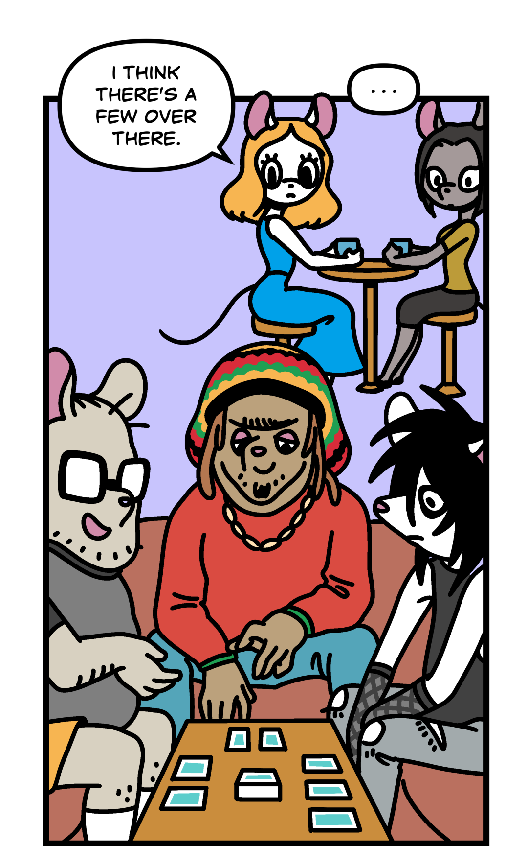 Threatened panel 4