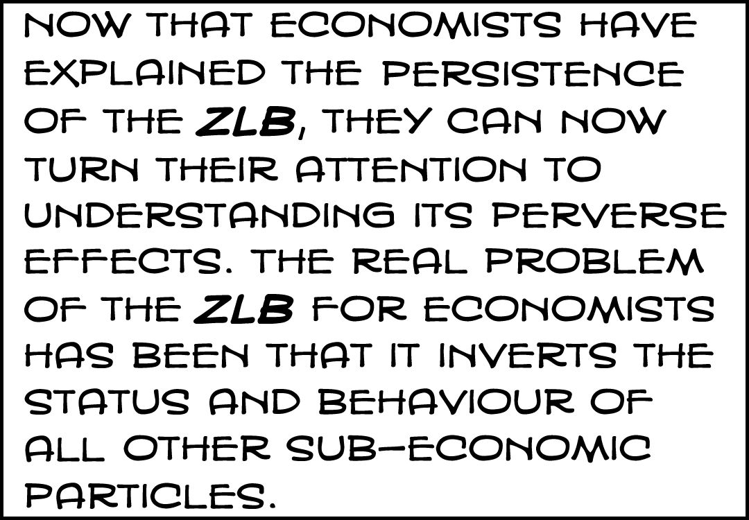 The Problem of the ZLB panel 2