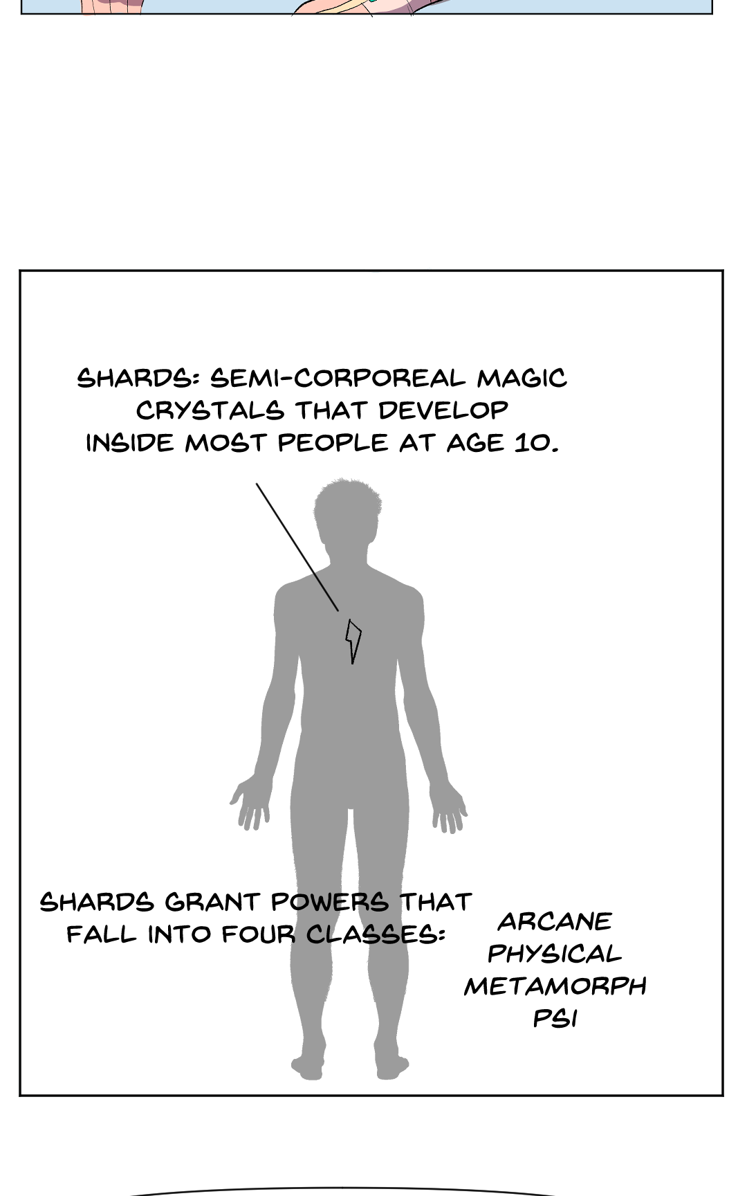 Bloodbound  panel 7
